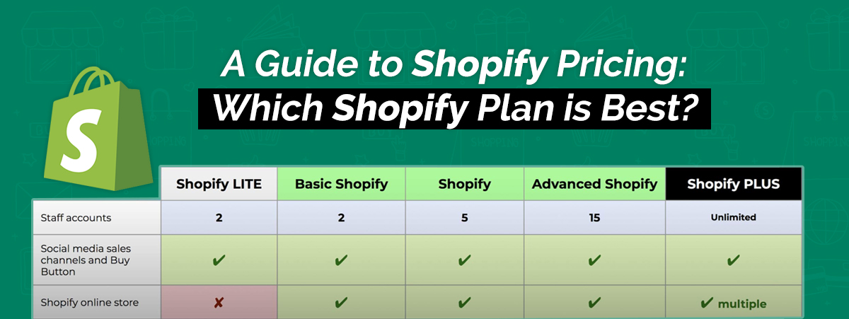 A Guide To Shopify Pricing: Which Shopify Plan Is Best